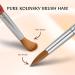Aokitec Sable Kolinsky Nail Brush #18 - Professional Acrylic Brush for Nail Art & Manicure Tools - Buy Online on SooperMarket.com
