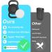 GPS Tracker - Mini Real-Time GPS Tracker - No Monthly Fee Item Finder - Works with Apple Find My (iOS Only) - Hidden Tracking Device for Keys Luggages Wallets Kids Elderly Pet Backpack Clothing - Buy Online on SooperMarket.com