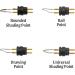 Walnut Hollow Creative Woodburner Wire Tip Tool in White - Wood Burning Kit - Buy Online on SooperMarket.com
