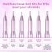 Electric Nail Drill Machine Professional 25000RPM | Manicure Pedicure Tool Kit for Acrylic & Gel Nails - 64 Piece Set - Buy Online on SooperMarket.com