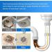 Get out Foaming Drain Cleaner Foam Drain Cleaner Yugou Drain Cleaner Foaming Sink Drain Cleaner for Bathroom Kitchen (1pcs) - Buy Online on SooperMarket.com