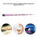 Premium 5pcs Eyeshadow Brush Set - Soft Hair Makeup Brushes for Eyeshadow Eyebrow Eyeliner & Blending Portable Glitter Handle - Buy Online on SooperMarket.com