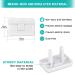Baby Proofing Outlet Covers (40 Pack) - Child Proof Outlet Plug Covers with Hidden Pull Handle - Prevent Electric Shock Hazard - Outlet Protector for Kids Safety - Buy Online on SooperMarket.com