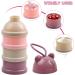 Bezavea 3-Layer Baby Milk Powder Dispenser & Formula Storage Container - 120ml Portable Green Travel Feeding Storage - Buy Online on SooperMarket.com