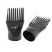 Hair Dryer Comb Nozzle 2 Pack Compatible with All Hair Blowers