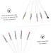 NOLITOY 10pcs Eye Shadow Brush Makeup Brush Makeup Accessories Eye Makeup Accessory Miss Big Sequins Eyes - Buy Online on SooperMarket.com