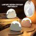 Buy Aicharynic LED Night Light - Dimmable Baby Room Lamp with USB Charging | Perfect Gift for Women & Girls - Buy Online on SooperMarket.com