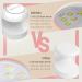 Mini UV LED Nail Lamp for Quick-Drying Gel Polish and Nail Extensions | Aokitec AK00137-White - Buy Online on SooperMarket.com
