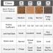 2 Pairs EASTERN POWER Bicycle Disc Brake Pads for Shimano B01S Deore - Resin/Semi-Metallic/Metal Copper - Buy Online on SooperMarket.com