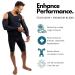 CompressionZ UV Protection Arm Sleeves Black XL for Men & Women | Compression Elbow Sleeve - Buy Online on SooperMarket.com