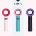 Lash Fan USB Mini Portable Rechargeable Bladeless Fan - Handheld Cooling Dryer for Accelerated Drying of Eyelash Extensions Glue - Essential Eyelash Extension Supplies (White) - Buy Online on SooperMarket.com