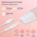 BestMal 5 in 1 Bikini Trimmer & Face Razor for Women - Rechargeable & Painless Hair Removal - Buy Online on SooperMarket.com