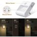 Suright Night Light Socket with Motion Detector - 2 Dimmable Brightness Modes for Kids' Room Bedroom Stairs & Kitchen - Warm White 2800-3500K - Buy Online on SooperMarket.com