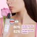 100% Natural Rose Water - Vegan Without Artificial Additives - 100 ml Spray Made in The UK - The Perfect Toner Formulated to Hydrate Face Skin and Hair - Buy Online on SooperMarket.com