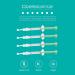 Opalescence 35% Teeth Whitening Gel Syringes - 4 Pack Mint Flavor - Buy Online on SooperMarket.com