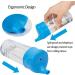 Scoolr Baby Sippy Cup Lids 3pcs: Elephant Spill Proof Silicone Sippy Lids for Kids - Blue, Green, Yellow - Buy Online on SooperMarket.com