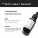 Buy Minimalist Squalane 100% Face Oil | Plant-Derived Moisturizer for Hydration Fine Lines & Elasticity | 1 Fl Oz - International Shipping Available - Buy Online on SooperMarket.com
