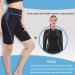 GoldFin Women Neoprene 2mm Wetsuit Shorts - Blue Stripe, 3X-Large | Ideal for Water Aerobics, Surfing, Diving, Swimming, Boating - Buy Online on SooperMarket.com