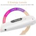 Intelligent Induction Laser Hair Removal for Women - Rejuvenate & Remove Hair Safely on Whole Body - Buy Online on SooperMarket.com