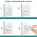 HiCanwn 50 Pack Outlet Covers Baby Proofing Plug Covers Child Proof Electrical Protector Safety Socket Covers Electric Outlet Pulg Covers for Baby Child White - Buy Online on SooperMarket.com