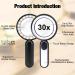 Udbrud Magnifying Glass with Light 30X Handheld Large Magnifying Glass with 3 Modes 21 LED Illuminated Lighted Magnifier USB for Macular Degeneration Seniors Reading Inspection Coins Jewelry Map - Buy Online on SooperMarket.com