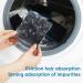 JHIALG Washing Machine Clothing Hair Removal Reusable Collector Cleaning Tools Pet Hair Remover For Laundry Suitable Cleaning Sponge Blue 12PCS - Buy Online on SooperMarket.com