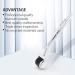 Derma Microneedling Roller 192 Titanium Microneedles 0.5 - Professional Roller for Skin, Face, Body, Hair Growth - Buy Online on SooperMarket.com