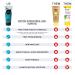 All Good Sport Sunscreen Spray 6 oz 2-Pack - SPF 30 UVA/UVB Broad Spectrum, Water Resistant, Zinc, Calendula, Aloe - Coral Reef Friendly - Buy Online on SooperMarket.com