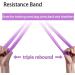 PROIRON Latex-Free Resistance Bands - Strength Training Yoga Pilates - Light/Medium/Heavy - Purple - 1.5m - 20lb - Buy Online on SooperMarket.com