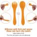 Qshare Baby Suction Plate with Spoon and Fork - Non Slip Silicone Plate for Self Feeding Training - Divided Weaning Plates for Baby Toddler (Yellow) - Buy Online on SooperMarket.com