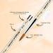 Buy #18 Sable Kolinsky Acrylic Nail Brush - Zobelhaar Nail Art Tool for Gel & Acrylic Nails - Best Manicure Brushes for Professional Use - Buy Online on SooperMarket.com