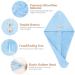 HOMEXCEL 3-Pack Microfiber Hair Towel Turbans for Women - Super Absorbent Hair Drying Wrap - Anti Frizz - 10x26 Inch (Pink-Blue-Grey) - Buy Online on SooperMarket.com
