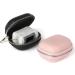 Oueyfer Fingertip Pulse Oximeter Portable Travel Storage Box - Pink | Best for International Shipping - Buy Online on SooperMarket.com