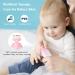 Zooawa 20 in 1 Electric Baby Nail Trimmer Kit - Nail Clipper, File & Polish Grooming Set for Newborns to Adults - Pink - Buy Online on SooperMarket.com