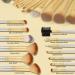 DFHBFG Professional Makeup Brush Set - Blusher Foundation Concealer & Eye Shadow Brushes for Flawless Beauty - Buy Online on SooperMarket.com