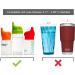 Silicone Sippy Cup Lids - Spill & Leak Proof Soft Spout for Babies, Toddlers, and Kids - Multicolor - Fits Cups 2.17-2.96 in Diameter - Buy Online on SooperMarket.com