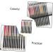 BELLIFFY 12pcs Lip Liner Eyeliner Makeup Supplies Gel Eyeliner Long Lasting Eyeliner Gray Eyeliner Plastic - Buy Online on SooperMarket.com