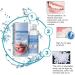 Flipped Warmth Tooth Repair Adhesive 60g Fix Missing & Broken Teeth Ideal for Prosthetics - Buy Online on SooperMarket.com