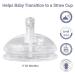 Anpei Soft Spout & Straw Nipple Set for Comotomo Baby Bottles - Pack of 2 with Storage Case - Buy Online on SooperMarket.com