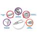 SMI Nail Tongs & Footnail Pliers - Stainless Steel Toenail Scissors & Clippers for Ingrown & Thick Nails - Includes Case - Buy Online on SooperMarket.com