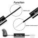 FunnAura 2 in 1 Bond and Seal Lash Glue Waterproof Cluster Lash Glue Strong Hold 72 Hours with a Tweezers - Buy Online on SooperMarket.com