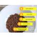 BetterFoodMood Raw Linseed/Flaxseed 100g | Ready to Eat | Unsalted Unroasted | Rich in Omega 3s | High in Protein | for Smoothies Oatmeal Baking - Buy Online on SooperMarket.com