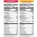 Liquid I.V Hydration Multiplier Drink Mix - 30 Individual Stick Packets - Variety Flavors Golden Cherry and Strawberry - 480 Grams - Buy Online on SooperMarket.com