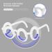 Hion Anti-Motion Sickness Smart Glasses - Portable Nausea Relief for Sport, Travel, Gaming - No Lens Liquid Glasses for Adults or Kids - Buy Online on SooperMarket.com