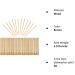 100 Pack SATINIOR Heavy Duty Wood Stylus Tools for Scratch Art - Wooden Scratch Art Sticks - Buy Online on SooperMarket.com