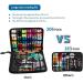 GOANDO Sewing Kit for Adults - 206 Pcs Portable Oxford Fabric Case with 41 XL Spools of Thread - Beginner's Basic Sewing Repair Kit for Travel & Emergencies - Buy Online on SooperMarket.com