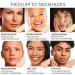 Mirabella Invincible HD Liquid Foundation - Anti-Aging Full Coverage Makeup for All Skin Types (Medium M150) - Moisturizing & Lightweight Foundation for Lasting Beauty - Buy Online on SooperMarket.com