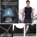 Buy SMATSTYLE Men's Sleeveless Compression Shirt - Breathable Quick Dry Baselayer Tank Top for Running & Fitness - Black - Buy Online on SooperMarket.com