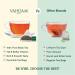 Vahdam Earl Grey Black Tea with Bergamot - 15 Tea Bags (1.06 oz) - Buy Online on SooperMarket.com
