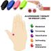 WZDYN 4PCS Acuplus Sugar Control Li4 Acupressure Point Clip | Shiny Slim Detoxification and Slimming LI4 Acupressure Point Clip | Acufit Detox Slimming LI4 Acupressure Clip | Relief Tension Anxiety - Buy Online on SooperMarket.com